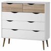Modern Chest of Drawers in Engineered Wood with 5 Drawers DL Modern